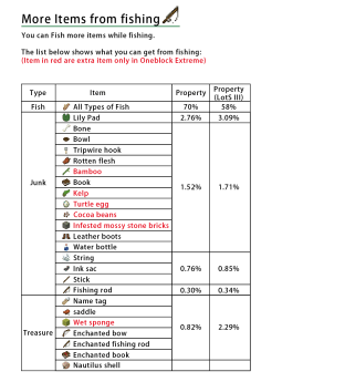 Forced to wrong size: 156x173, natural is 312x345!